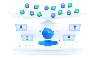桂林国家高新技术产业开发区门户网站技术开发