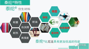 技术创新联盟助力泰纶纺织产品开发与推广万里行——技术开发篇